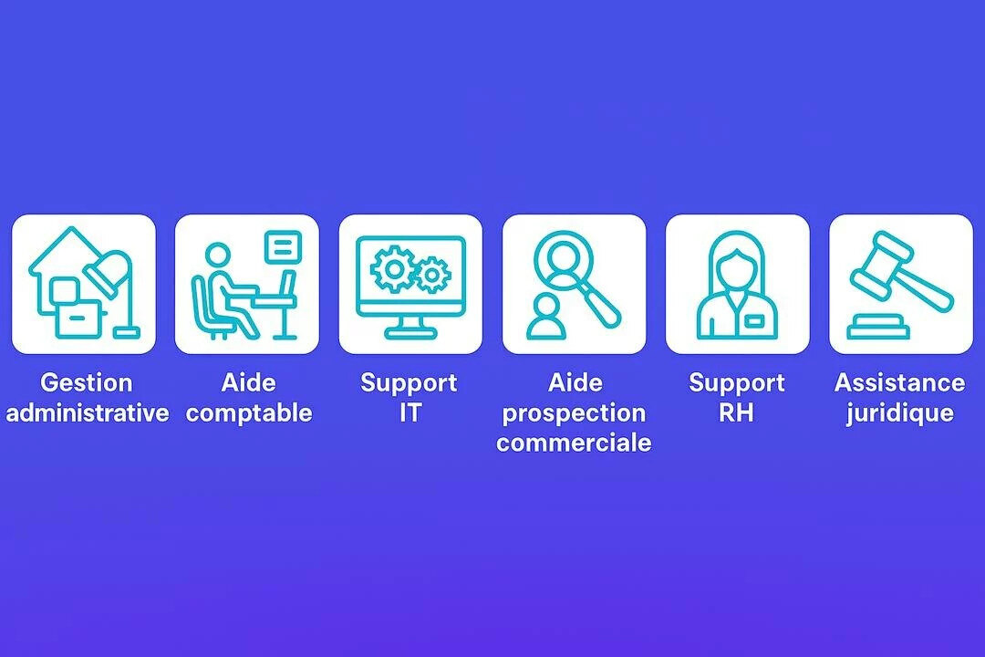 Une offre de services en constante évolution 