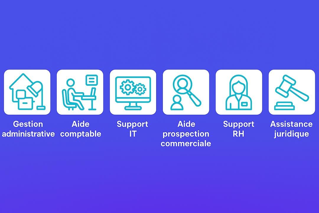 Une offre de services en constante évolution 